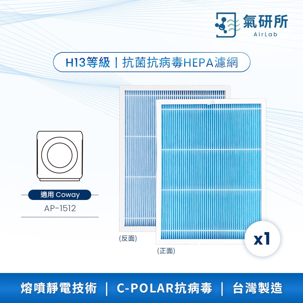 【AirLab 氣研所】 H13 HEPA抗菌抗病毒濾網 1片裝(適用Coway AP-1512)