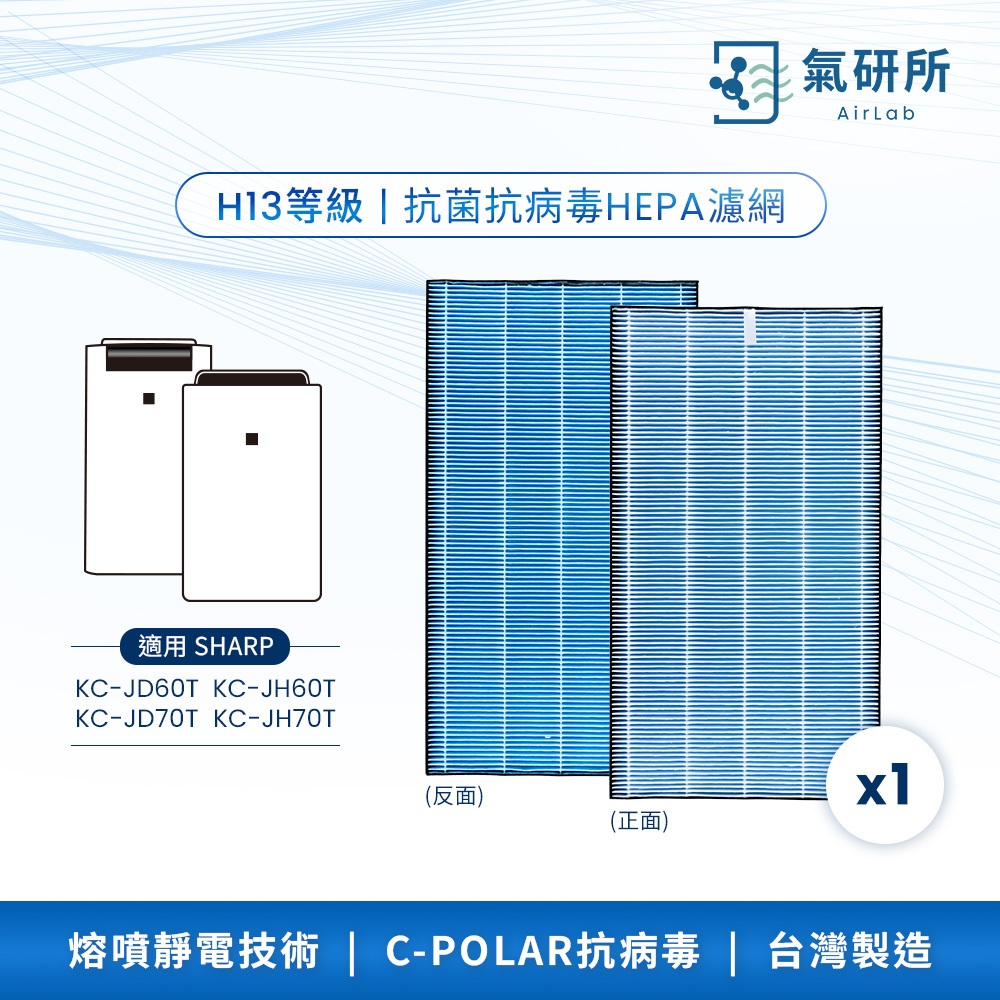 【AirLab 氣研所】H13 HEPA抗菌抗病毒濾網 1片裝(適用sharp JD60/JH60/JH70)