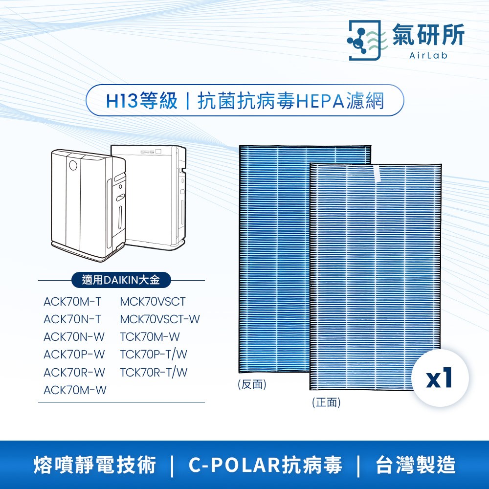 【AirLab 氣研所】H13 HEPA抗菌抗病毒濾網 1片裝(適用大金 MCK70/TCK70/ACK90)