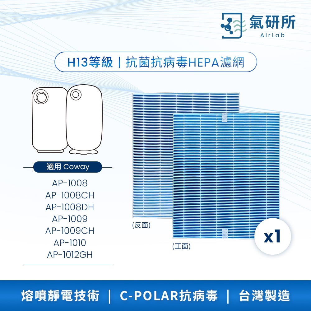 【AirLab 氣研所】H13 HEPA抗菌抗病毒濾網 1片裝(適用Coway AP-1009/1008/1010/1012)