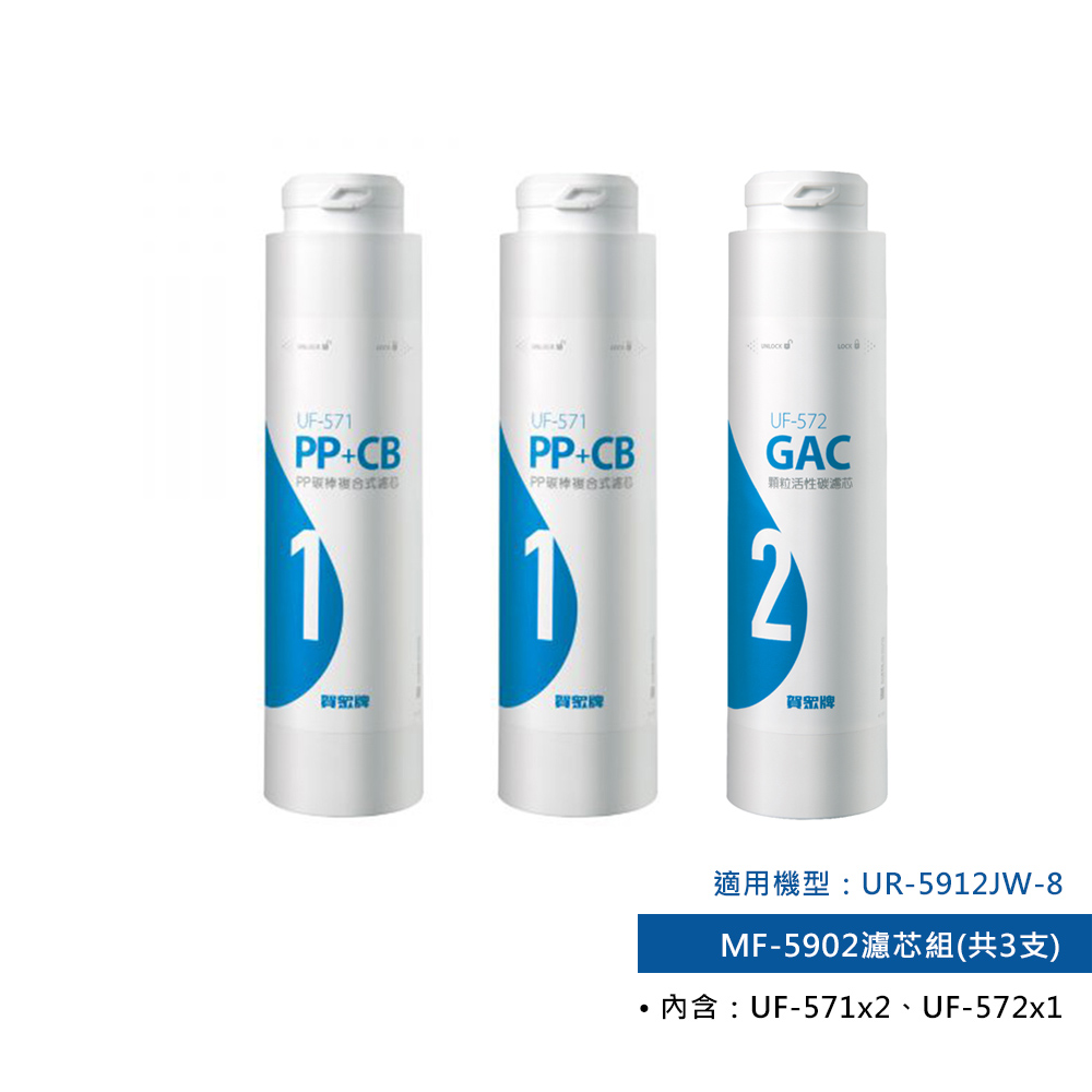 【賀眾牌】MF-5902一年份專用濾芯組(適用UR-5902JW-1 及 UR-5912JW-8 )