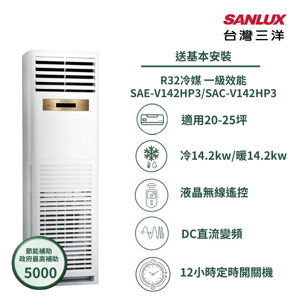 【SANLUX 台灣三洋】家電速配 落地型 20-25坪 超越現行一級能校標準一級變頻落地型冷暖氣(SAE-V142HP3/SAC-V142HP3)