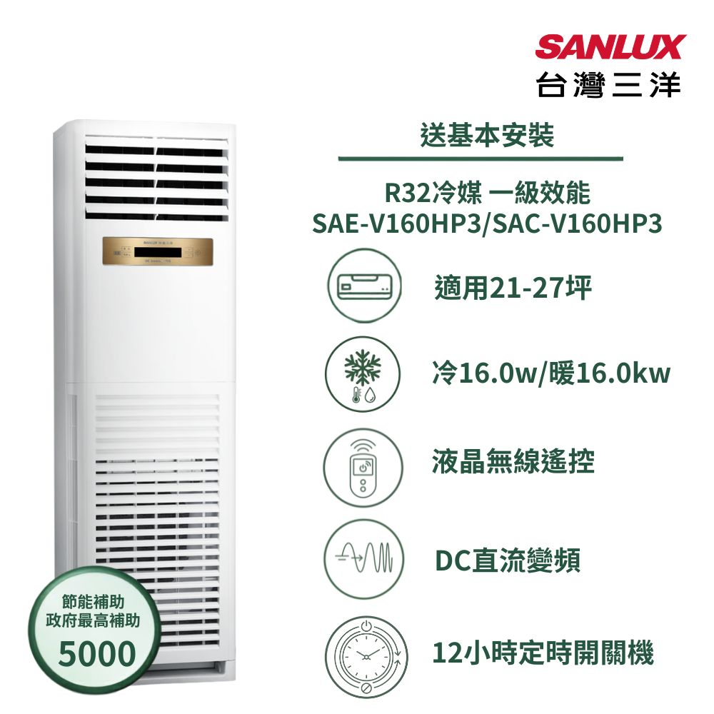 【SANLUX 台灣三洋】家電速配 落地型 21-27坪 超越現行一級能校標準一級變頻落地型冷暖氣(SAE-V160HP3/SAC-V160HP3)