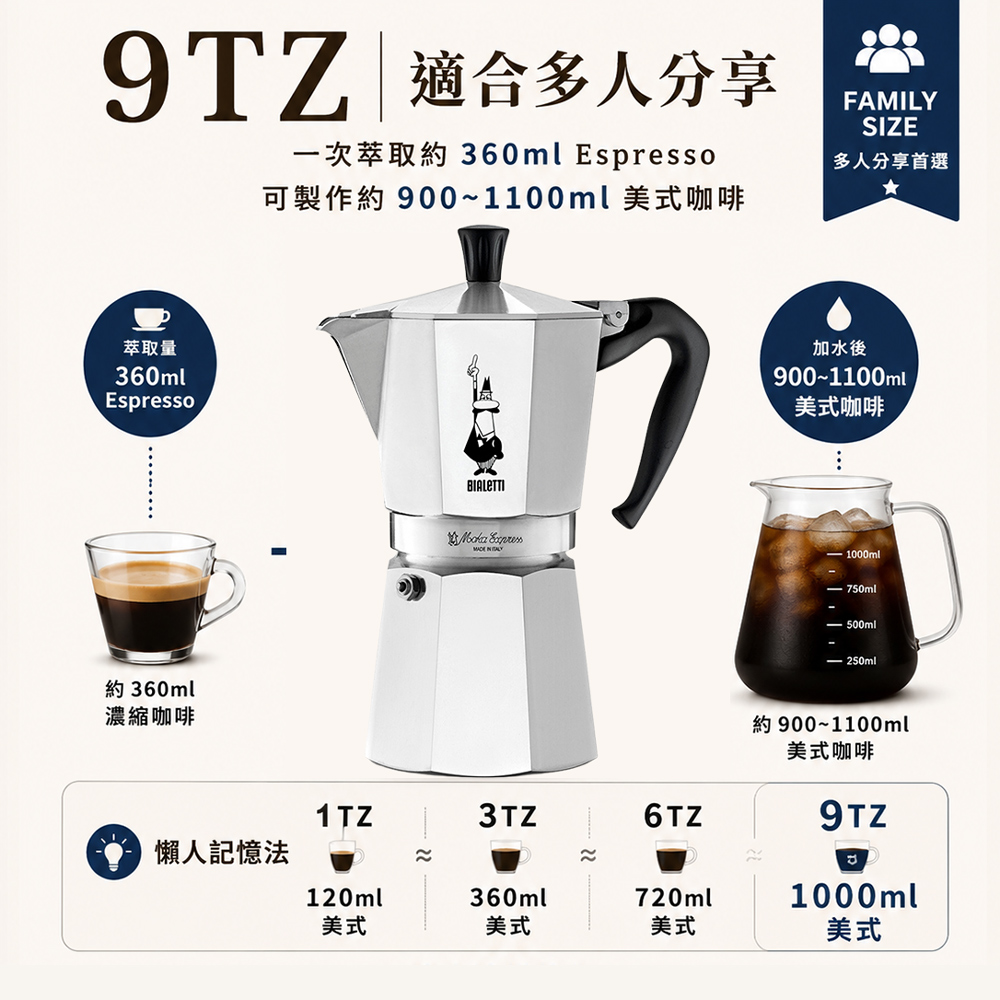 BIALETTI 比亞樂堤】經典摩卡壺MOKA-9杯份(原廠公司貨/2年保固) - 全聯