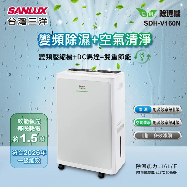 【SANLUX 台灣三洋】16L變頻空氣清淨除濕機 (SDH-V160N)