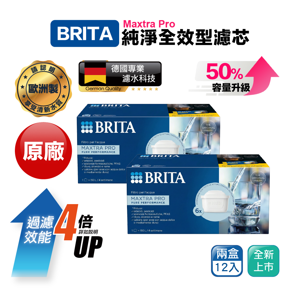 【BRITA】英國製 MAXTRA Pro All-in-1 純淨全效型濾芯 12入 BRITA 濾水壺適用(原裝平輸)