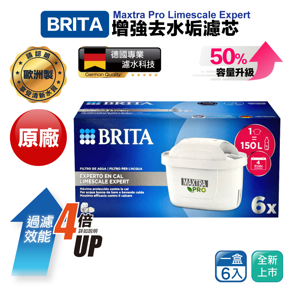6 Filtri Acqua Brita Maxtra Pro Limescale Expert, Capacità 150L Ciascuno, Pack Da 6