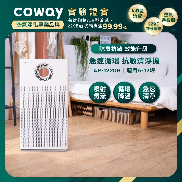 【COWAY】【抑制流感】5-12坪 急速循環空氣清淨機(AP-1220B)