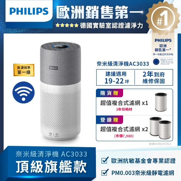 【PHILIPS 飛利浦】抗敏奈米級空氣清淨機-AC3033/86 ★買大送小(*贈 濾網(FY3430))