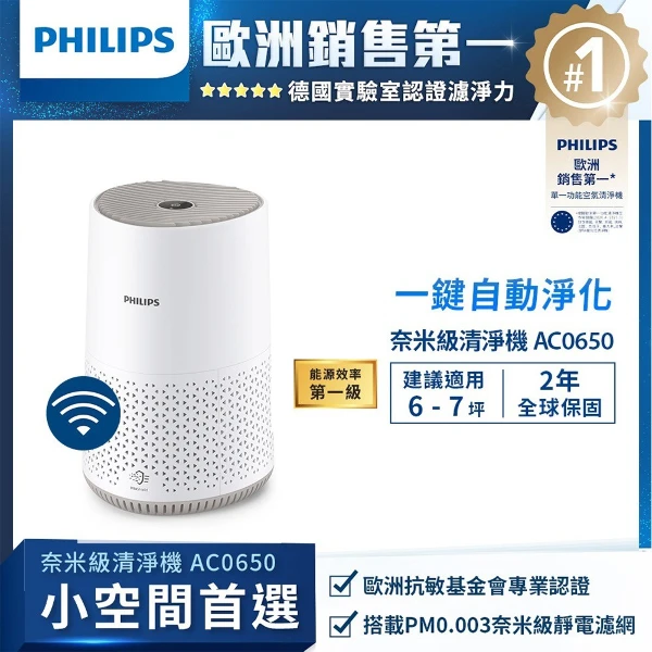 【PHILIPS 飛利浦】奈米級空氣清淨機(AC0650/80)