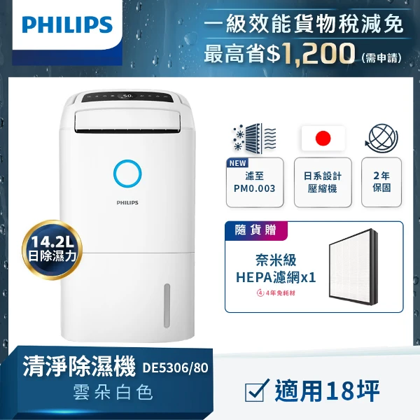 【PHILIPS 飛利浦】14.2L抗敏清淨除濕機 雲朵白 DE5306/80(*贈 奈米級HEPA濾網(FY1120))