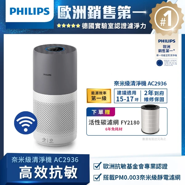 【PHILIPS 飛利浦】奈米級空氣清淨機-360度高效過濾-適用17坪AC2936/86(*贈 濾網 (FY2180/30))