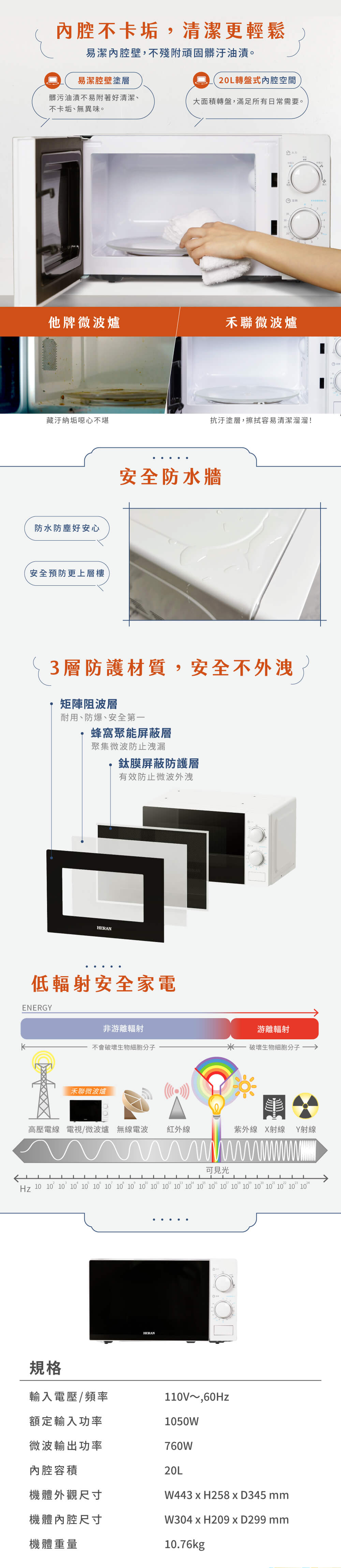 機械式微波爐-上架圖-2 (1).jpg