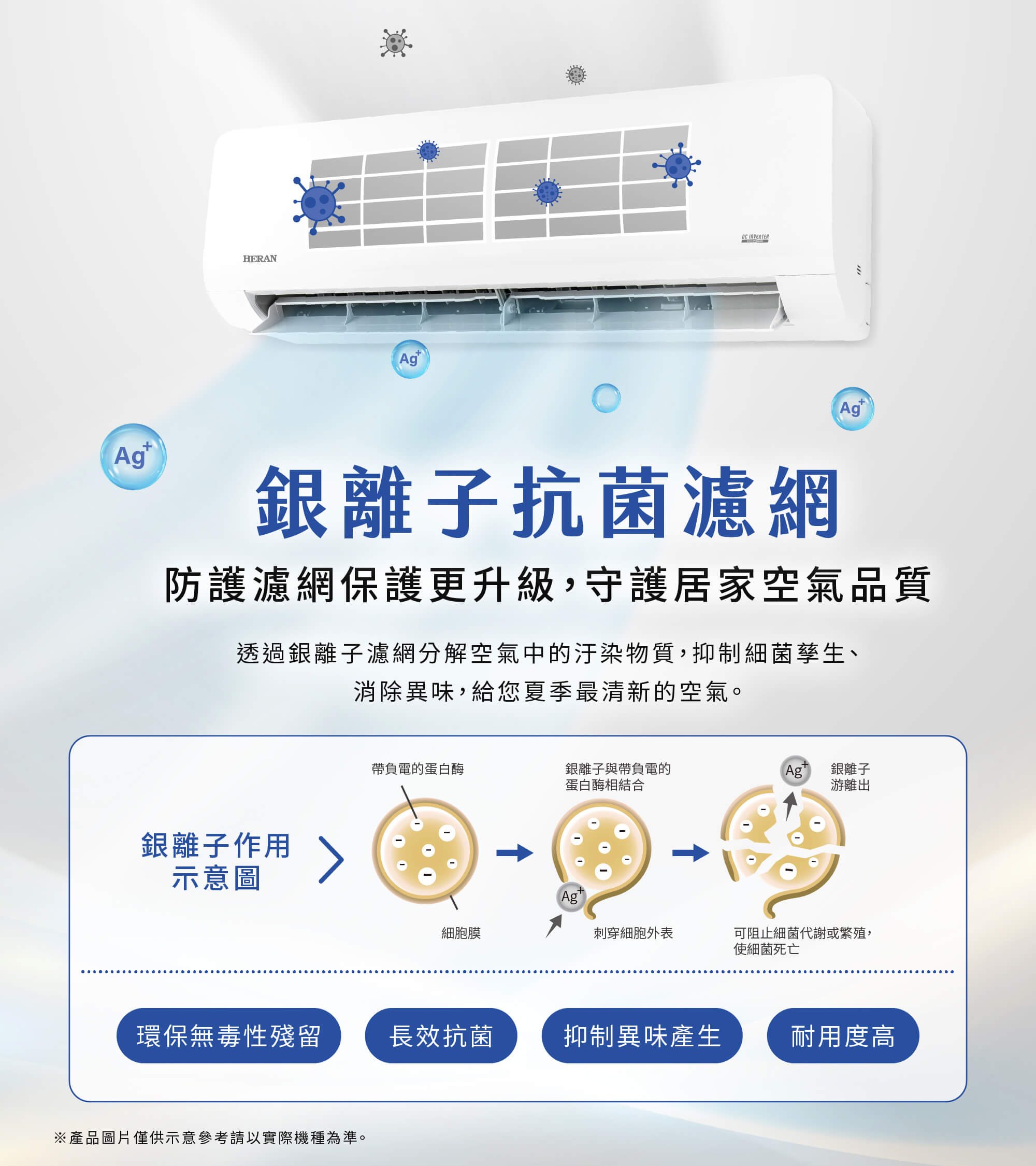 02-淨化健康科技_銀離子抗菌濾網.jpg
