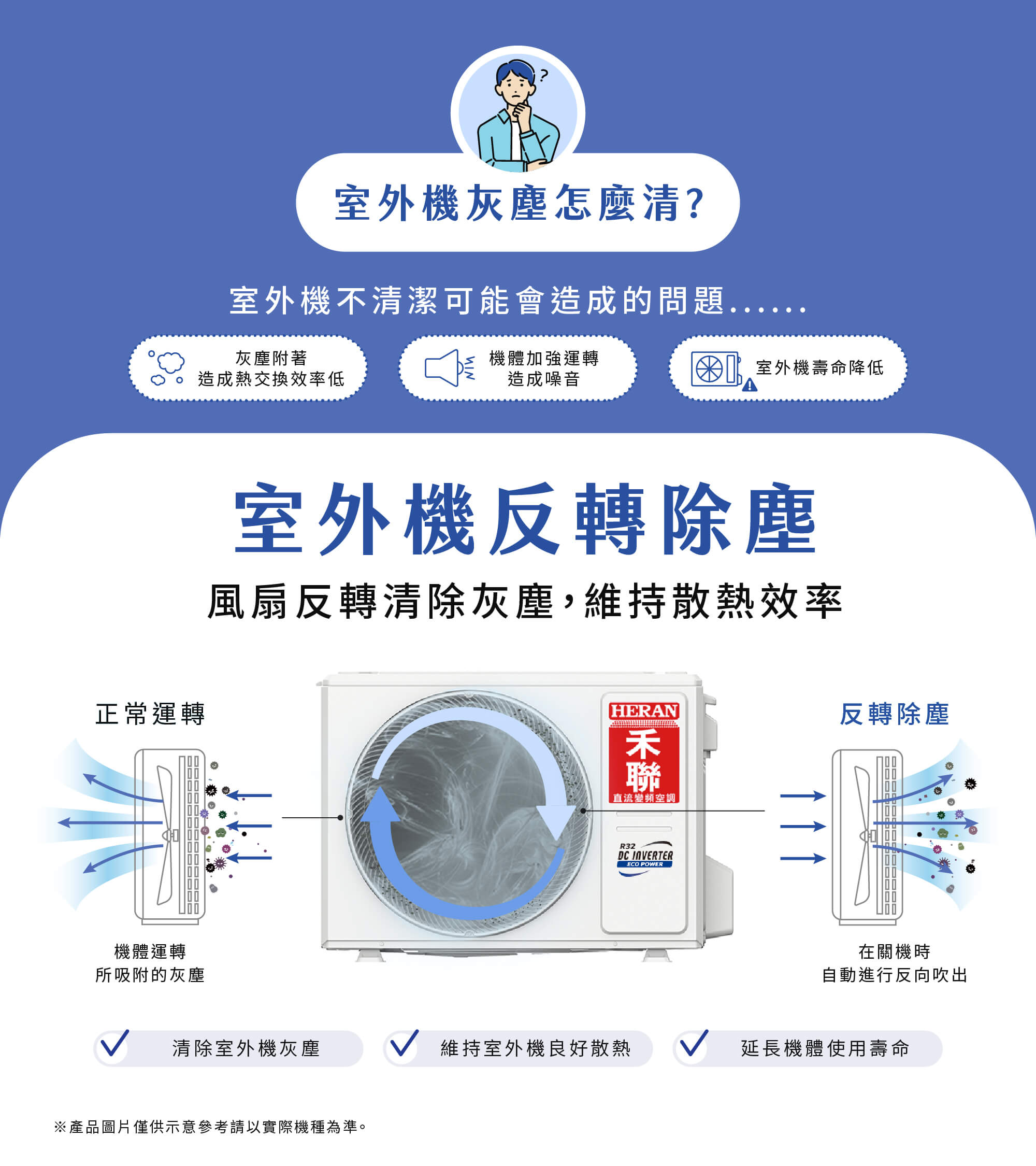 03-耐用防護科技_反轉除塵.jpg