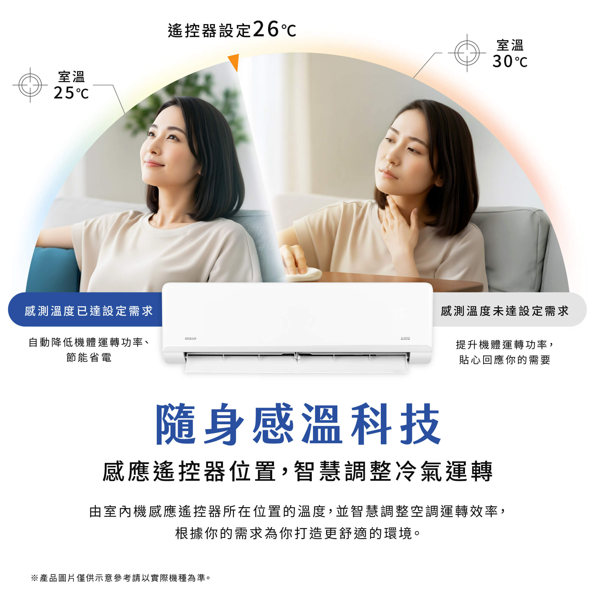 04-智慧生活科技_隨身感溫.jpg