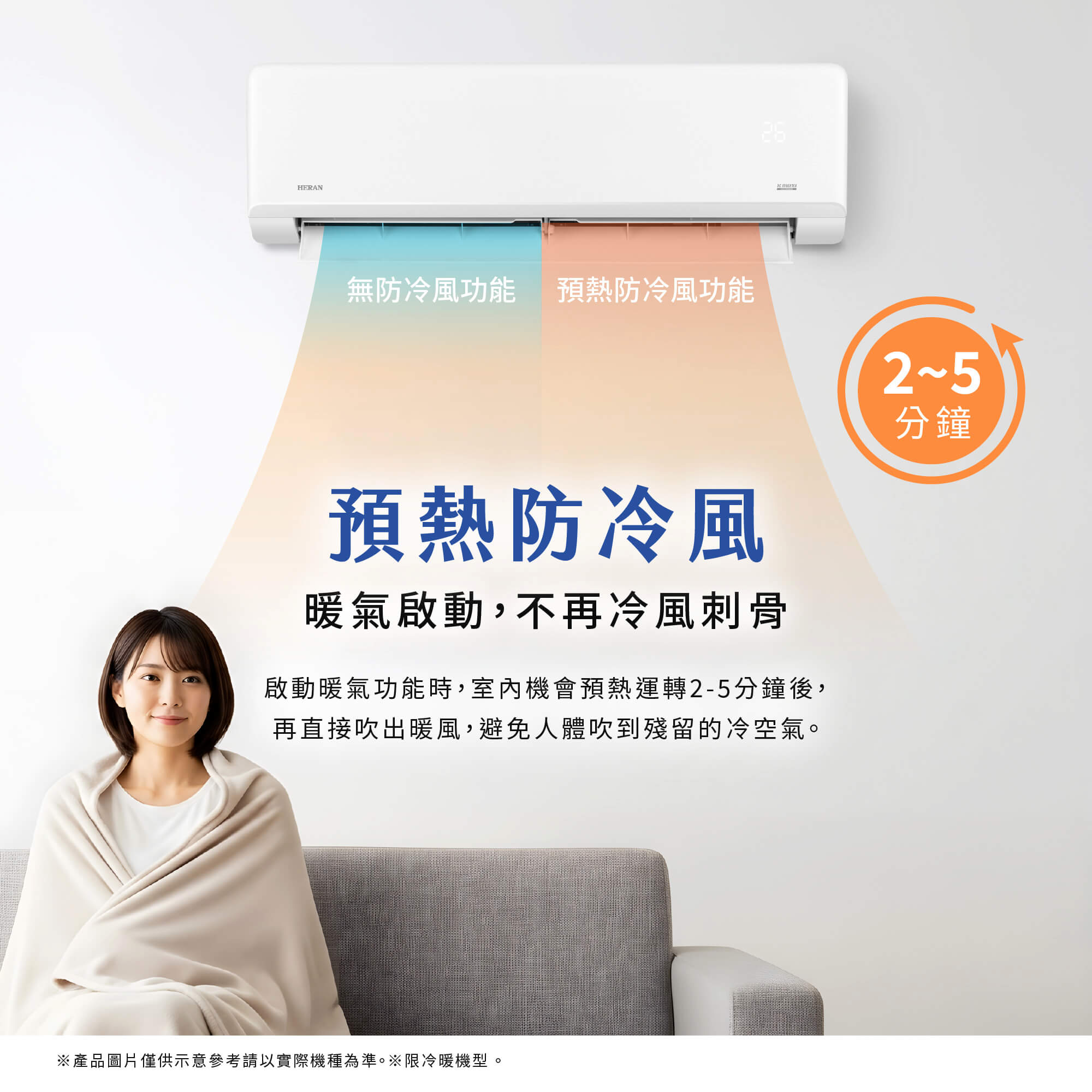 01-舒適氣流科技_預熱防冷風限冷暖-壁掛.jpg