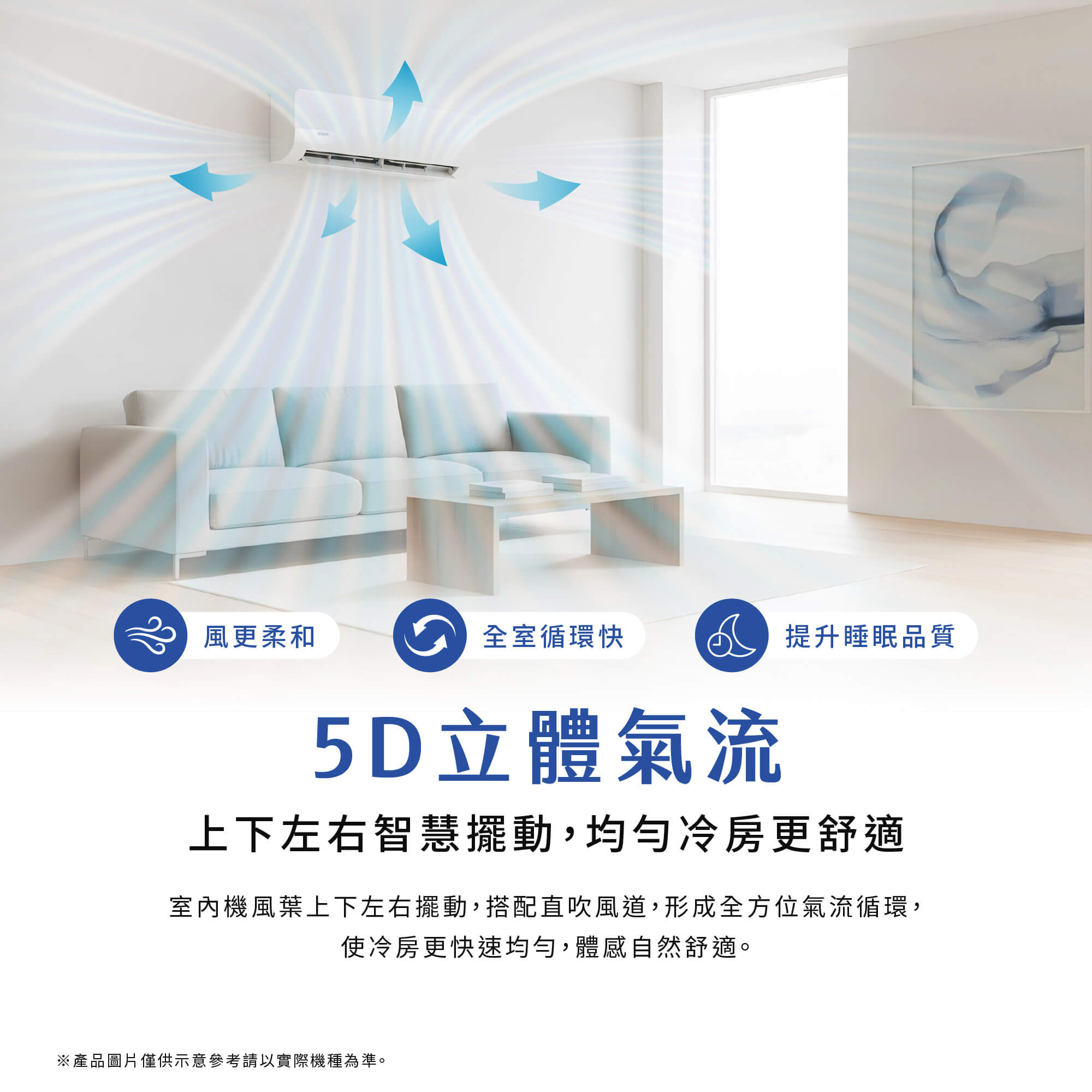 01-舒適氣流科技_5D立體氣流-壁掛.jpg