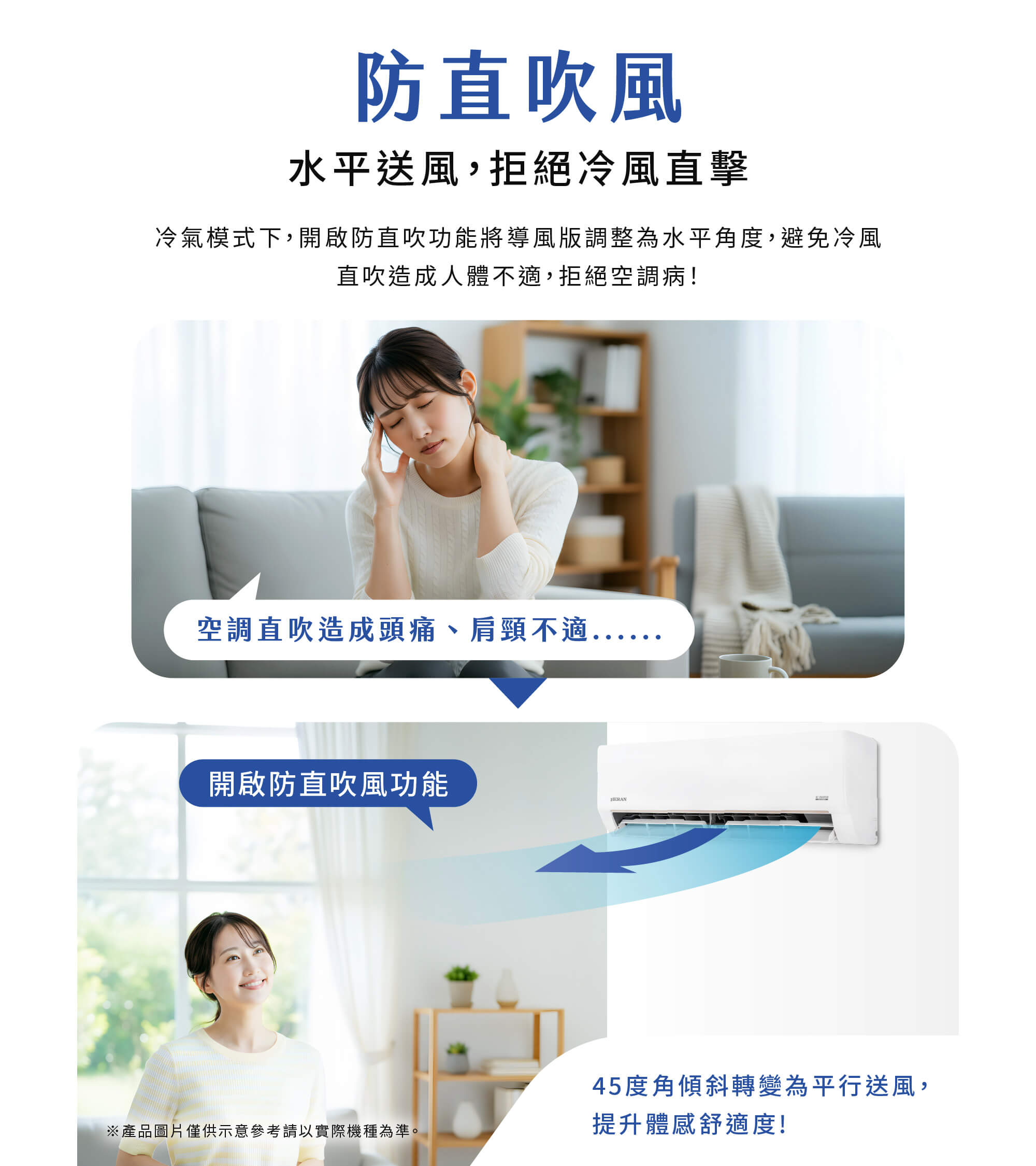 01-舒適氣流科技_防直吹風.jpg