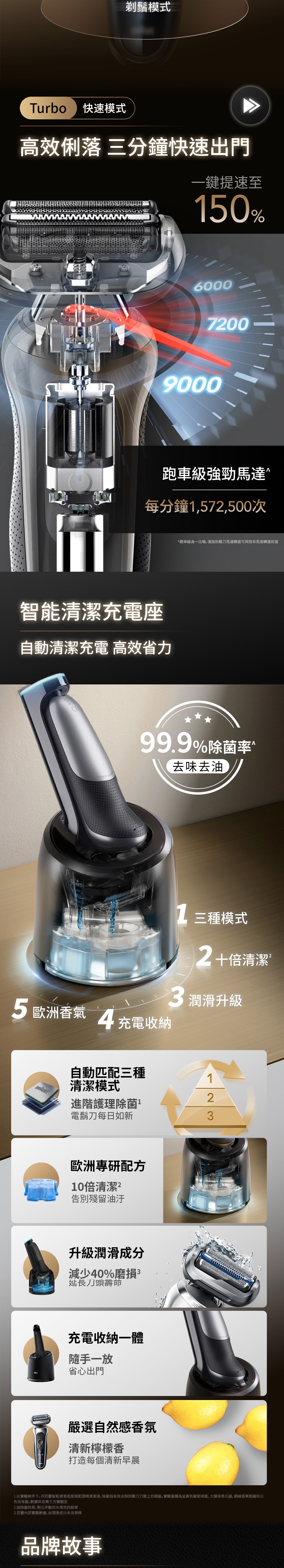刮鬍刀2.jpg
